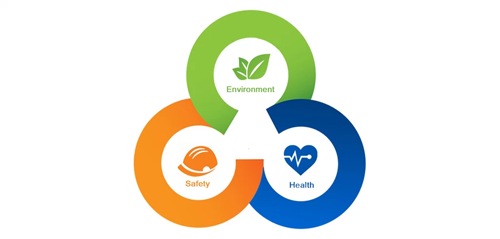 Environmental, Health & Safety (EHS)