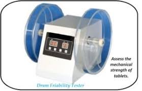 Methodology for Calibrating a Tablet Friability Tester.