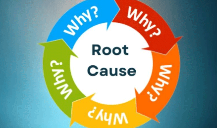 5 Why Tool for Root Cause Analysis in Pharmaceuticals