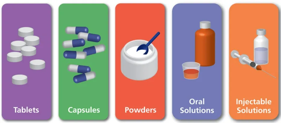 The Shape of Pharmaceutical Dosage Forms