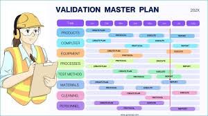 How to Write a Validation Master Plan?
