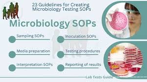 SOP for Microbiological Integrity Testing of Vials
