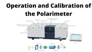 Calibration of Digital Polarimeter
