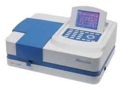 Calibration of UV / Visible Spectrophotometer