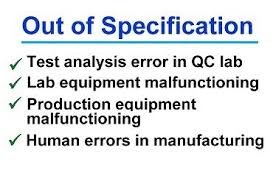 Possible Causes of Out of Specification