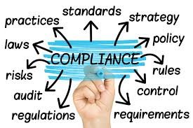 Pharmaceutical Compliance and Product Quality
