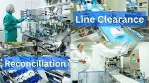Checklist for Line Clearance in Manufacturing